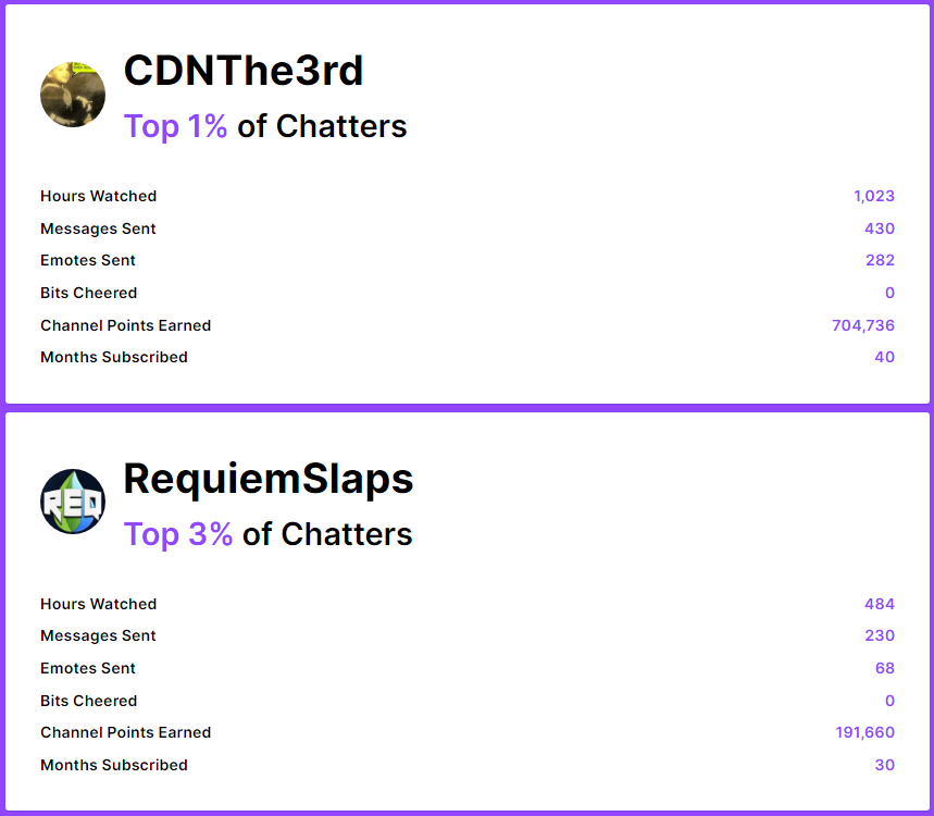 TimSexton21's tweet photo. Theeeere it is. That's what I like to see #viewage #RODAF #HDN @CDNThe3rd @RequiemSlaps https://t.co/ydZ9117py3