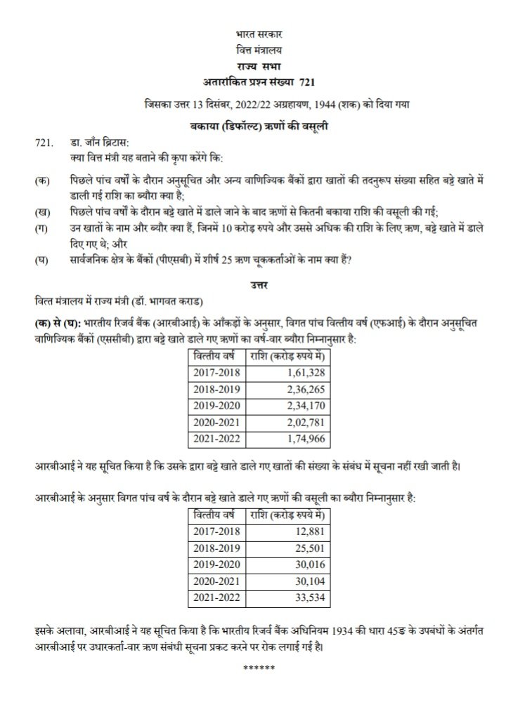 10 लाख करोड ₹ की #रेवडी..
आज राज्यसभा में सवाल पुछा गया था की पिछले 5साल में सरकारी बँको का कितना कर्ज (उद्योगपतीयो द्वारा)डूब गया या माफ किया गया?(तकनीकी रूप से इसे बट्टा खाते में डालना कहते है)👉जवाब मिला 10लाख करोड रु.
पुरानी पेंशन को #freebies कहनेवाले इसपर कुछ कहेंगे?#loans