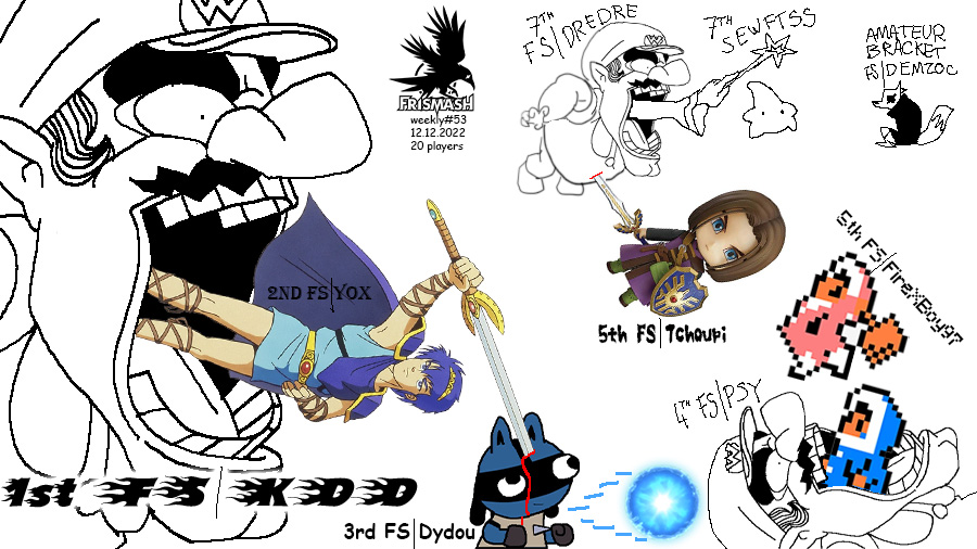 FRISMASH WEEKLY #53
WAH x3

1. <a href="/Kdd667/">FTH | FouDuBus | BossLady67</a> 
2. <a href="/Yox77/">Yox</a> 
3. <a href="/DydouSSBU/">Dylan Müller</a> 
4. <a href="/Vinsouille4/">Psy</a> 
5. <a href="/FireXBoy97/">mYi | FireXBoy97</a> &amp; Tchoupi
7. Dredre &amp; @sewfts127 

amateur bracket winner <a href="/demzoc/">Demzoc</a> 
Graph by <a href="/berbdraws/">Berb</a>
