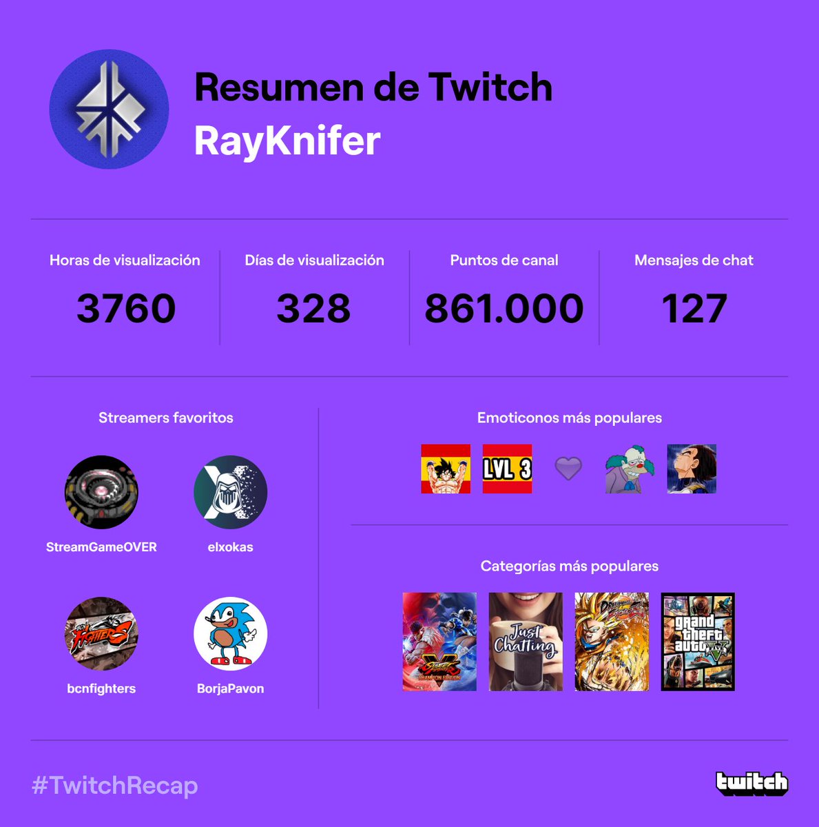 RayKnifer's tweet image. Como que soy un enfermito xd