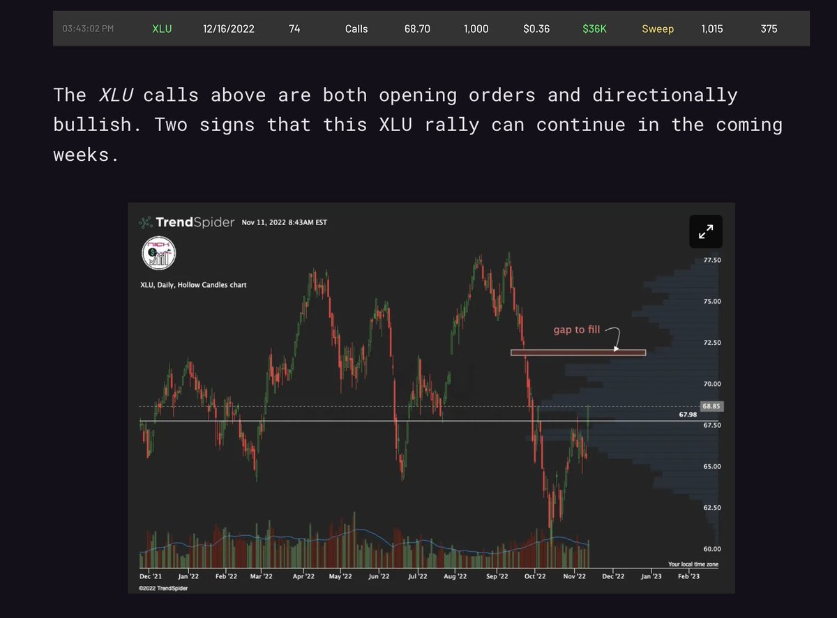 NlCKStocks's tweet photo. Time proved this trade very well $XLU #StackImpact ™ https://t.co/9XAckRatAo