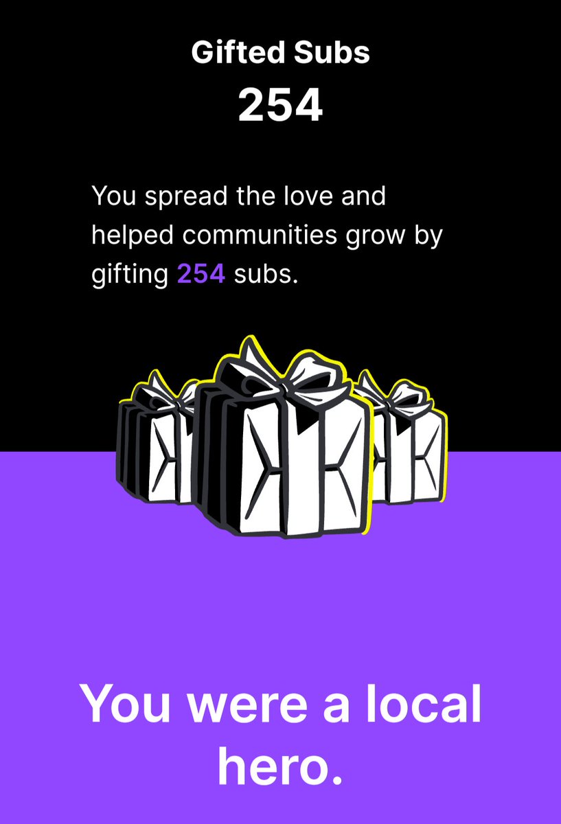 Whyaht's tweet image. I really slacked off on twitch this year