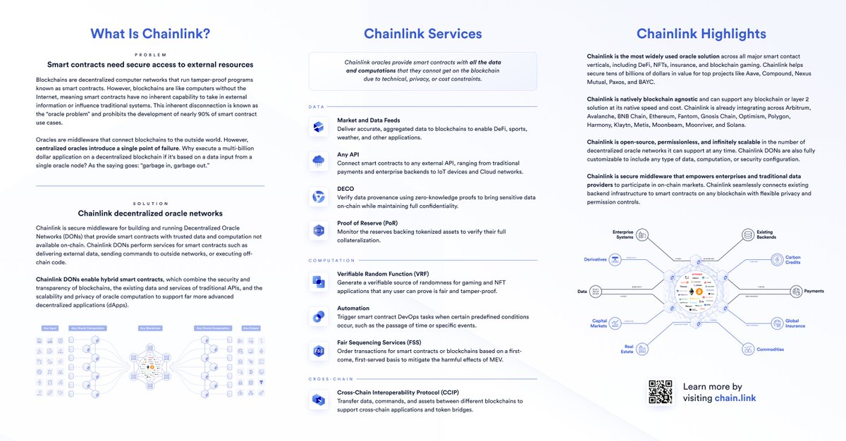 Chainlink tweet media