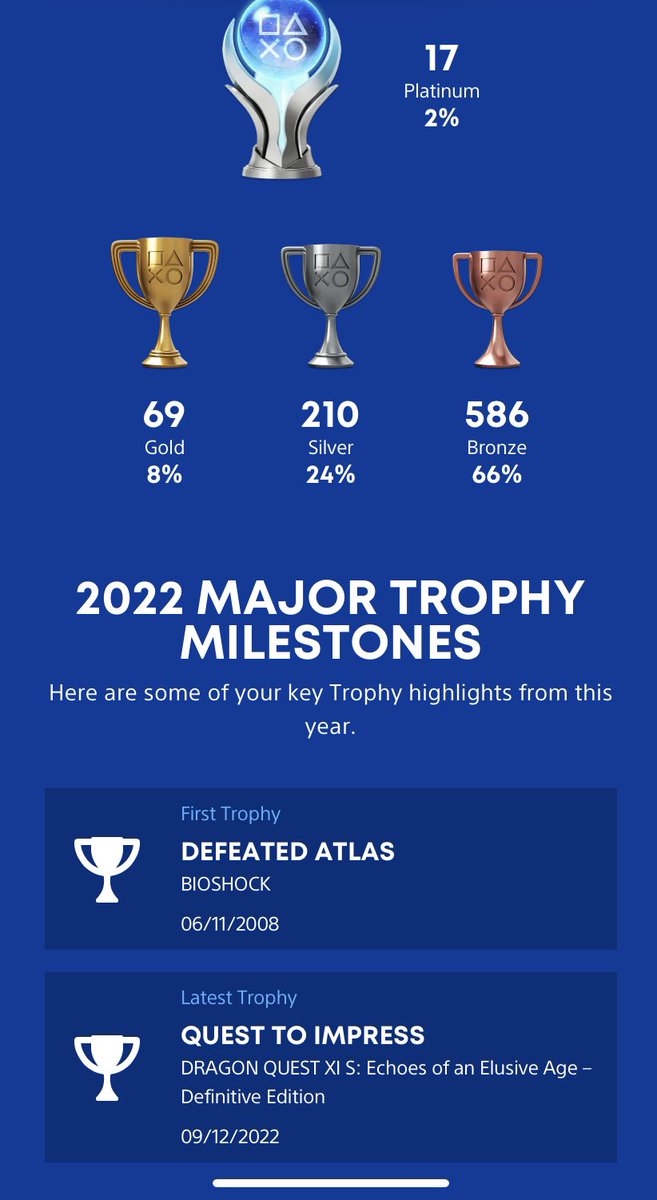 Mark Bentley official 😏 on Twitter "I think I might have a problem 😂"