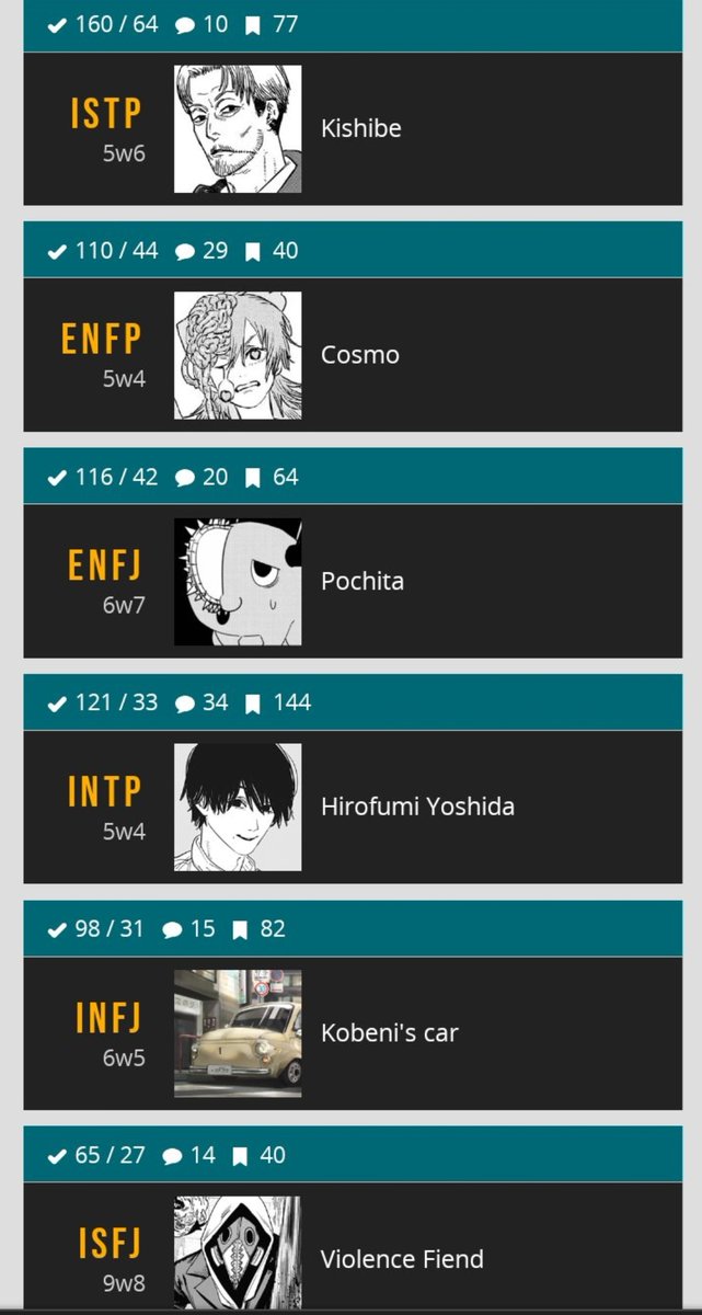 kelackerman's tweet image. quem de chainsaw man tem o mesmo mbti q o seu?