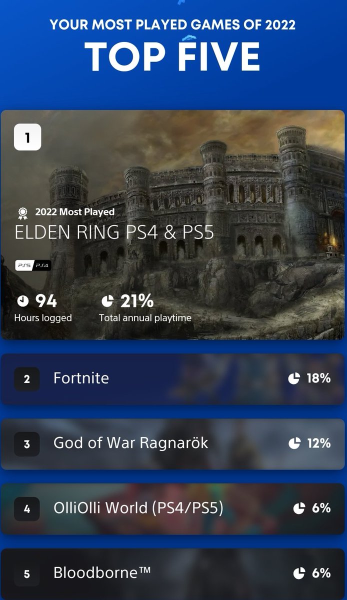 Andrew Skyrocket tweet media