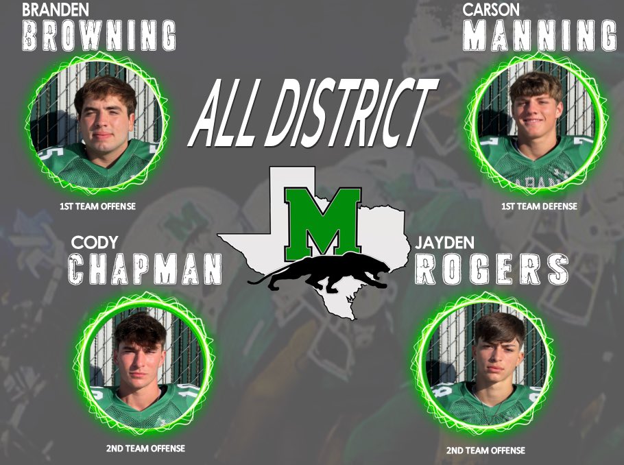 Mabank Football (@footballmabank) on Twitter photo 
