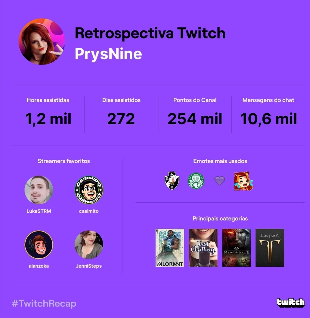 PrysNine tweet media