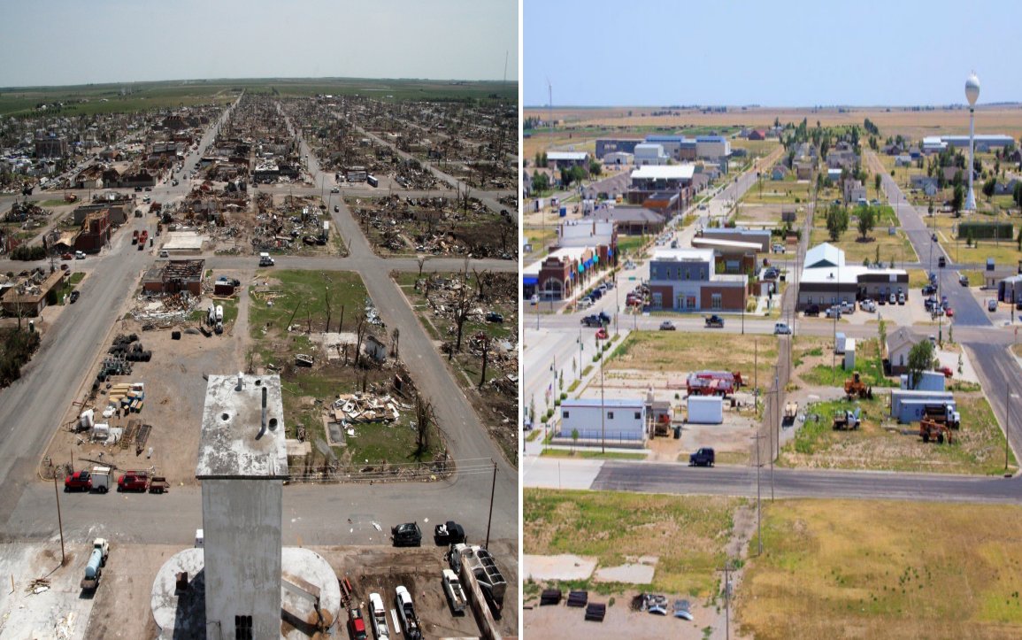 fema's tweet photo. Just in: Our new “Restoration and Recovery Guide for Private-Public Partnerships” provides recommendations &amp; resources to help public &amp; private sectors develop recovery strategies to promote equitable &amp; inclusive disaster recovery.

More: https://t.co/Fqc9uNBkBS https://t.co/jx7nAD0czr