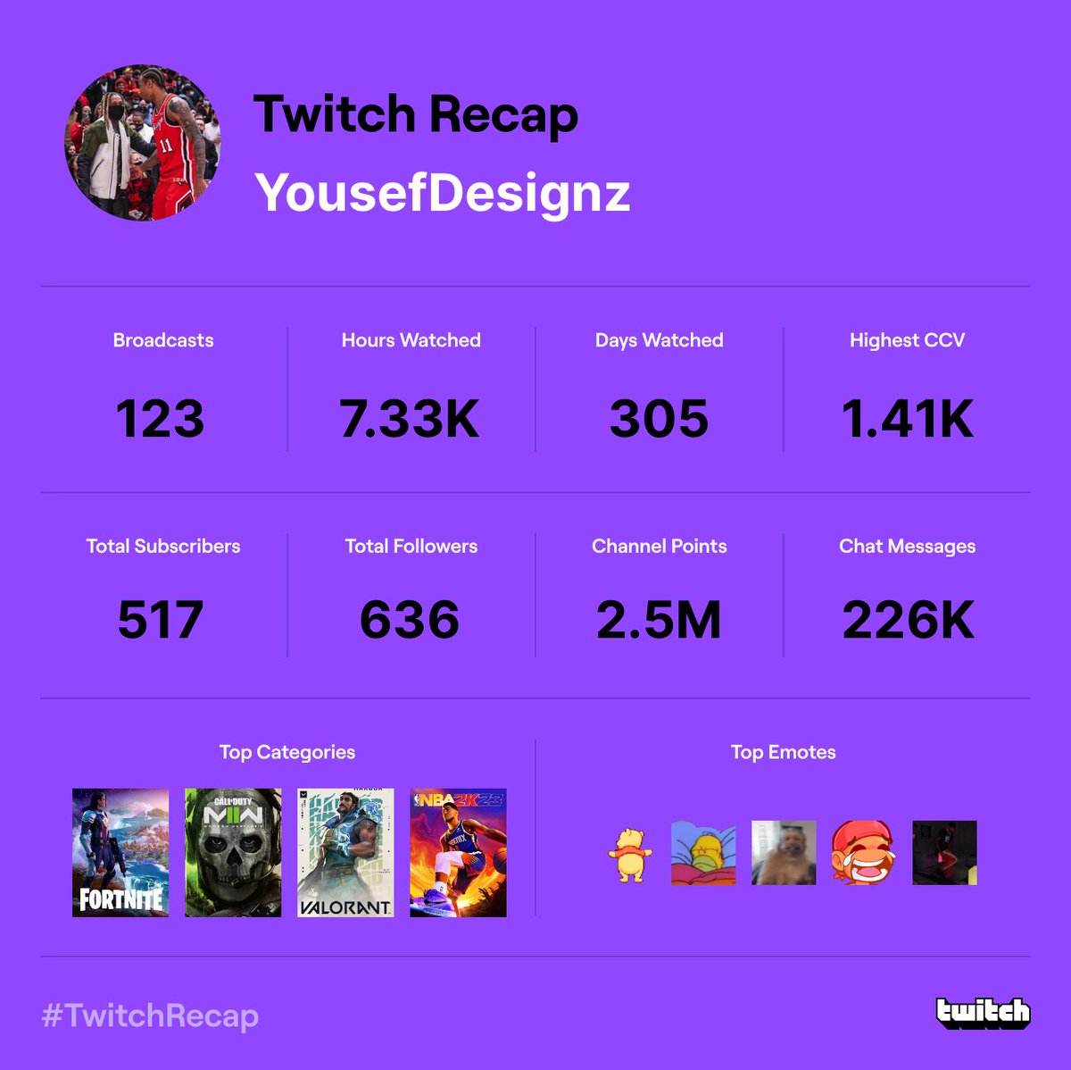 yousef tweet media