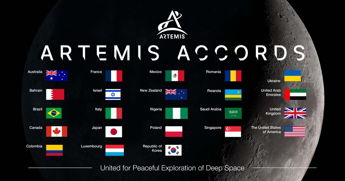 NASAArtemis's tweet photo. Welcome to #Artemis, Rwanda and Nigeria. 🇷🇼  🇳🇬

By signing the Artemis Accords, these two nations have joined over 20 others in the commitment to the peaceful and safe exploration of space. https://t.co/gdpDMJexhv https://t.co/UyvDYguJNs