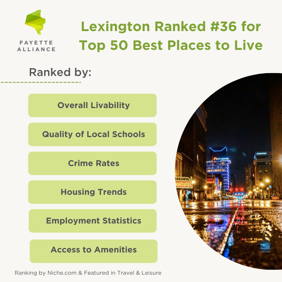 Fayette Alliance tweet media