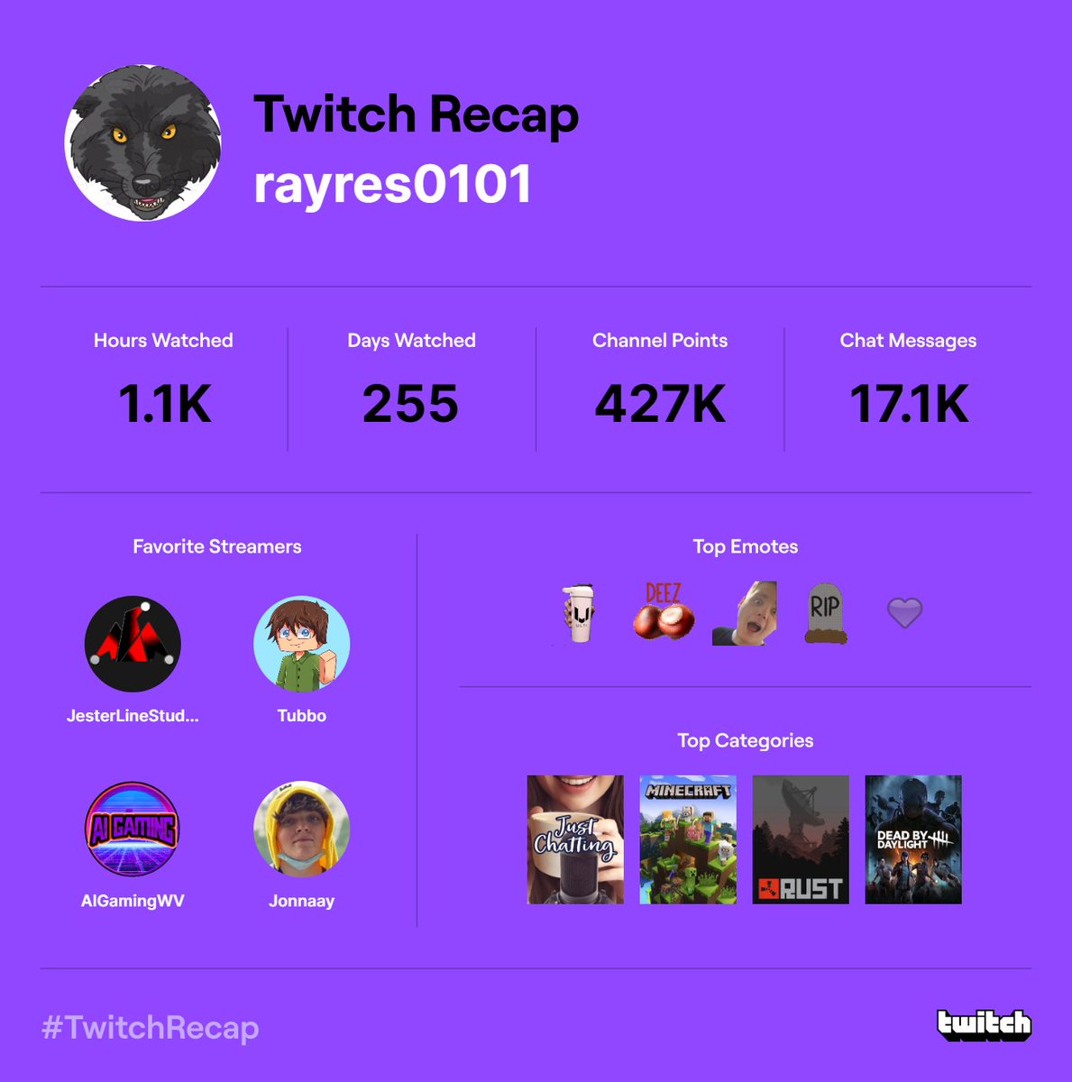 Ryan tweet media