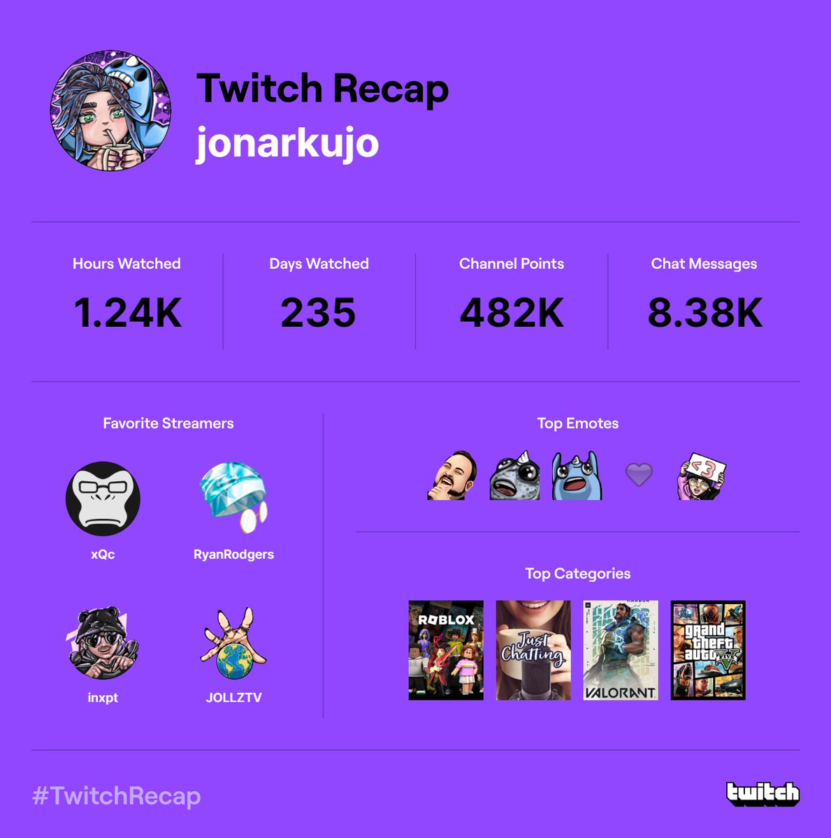 JonarKujo tweet media