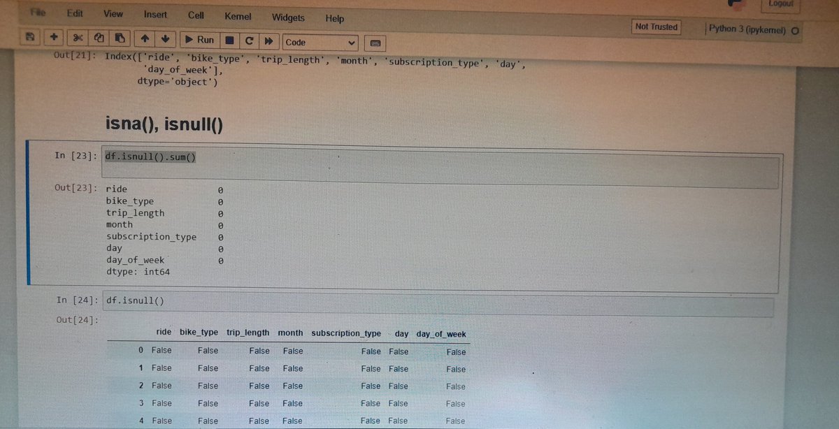 MDaobi's tweet image. Day 9
Dealing with null values in pandas
#90DaysOfProgramming with python #90DaysOfCoding for DS and #90DaysOfTech.