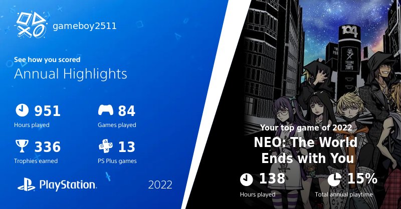 joeyo2511's tweet photo. #NEOTWEWY #NEOTHEWORLDENDSWITHYOU
#pswrapped 
NEO TWEWY SWEEEEEEEEEEP https://t.co/jd45pHyZ75
