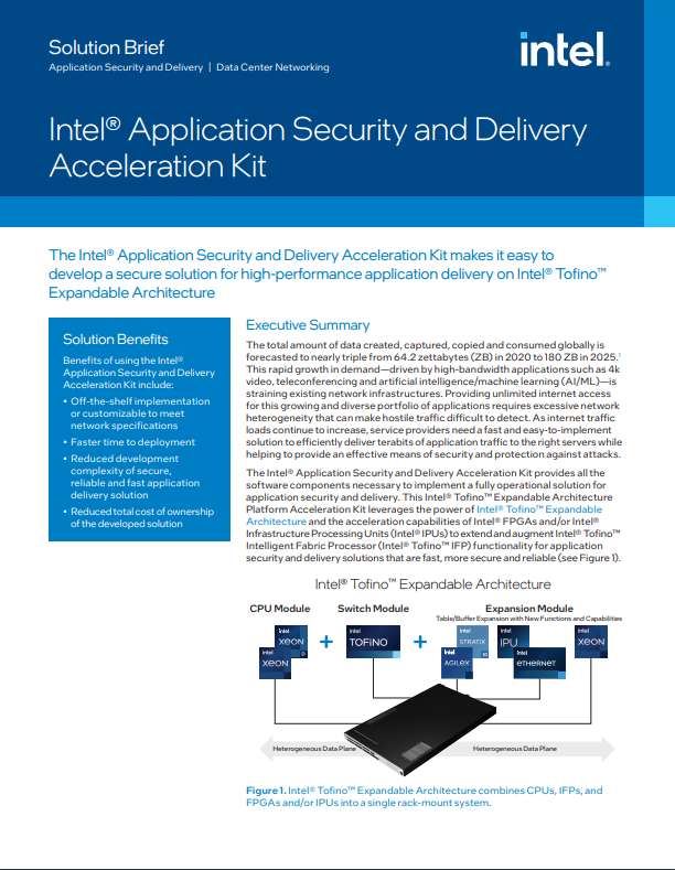 Intel Intelligent Fabric tweet media