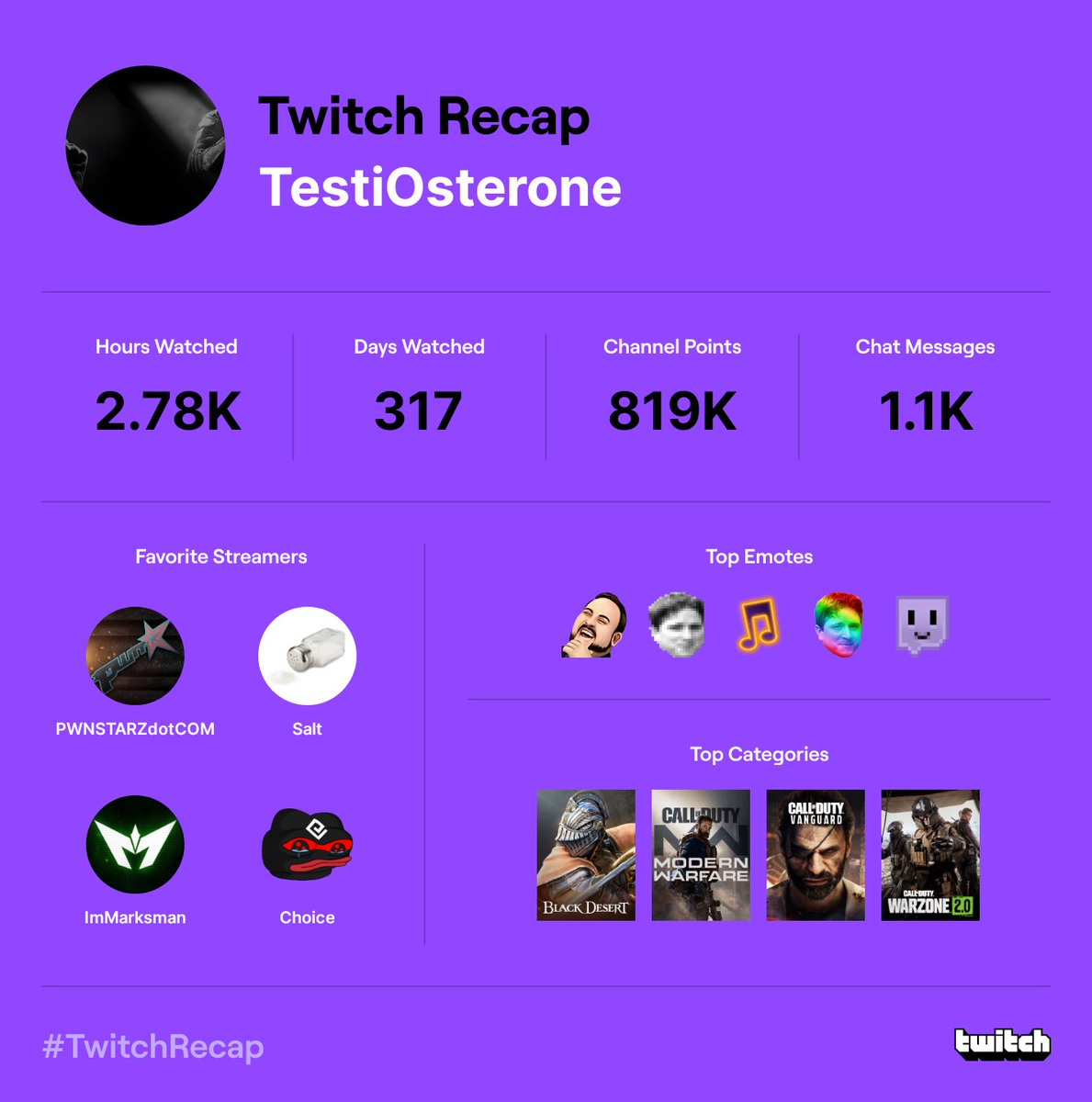 TestiOsterone's tweet photo. Will always support my bro @PWNSTARZdotCOM https://t.co/BLT2wkZoPN