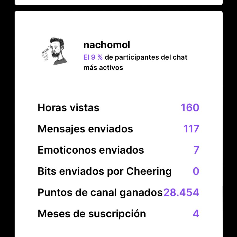 Wiljause's tweet photo. #TwitchRecap @ChiclanaFriends @nachoMoL @susikachu https://t.co/7zNxbBmUcV