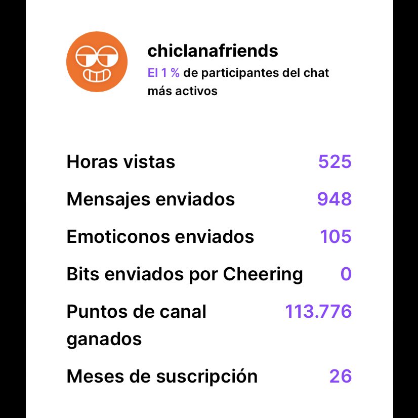 Wiljause's tweet photo. #TwitchRecap @ChiclanaFriends @nachoMoL @susikachu https://t.co/7zNxbBmUcV