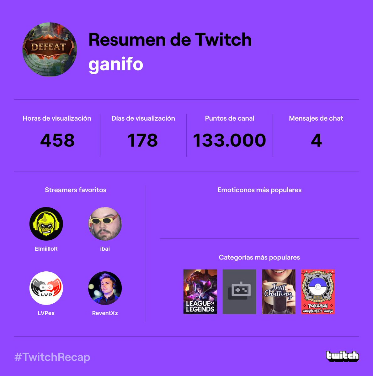 Ganifo_'s tweet photo. @jromero161222 Yo creo q algo más https://t.co/8Se5gCyk3r
