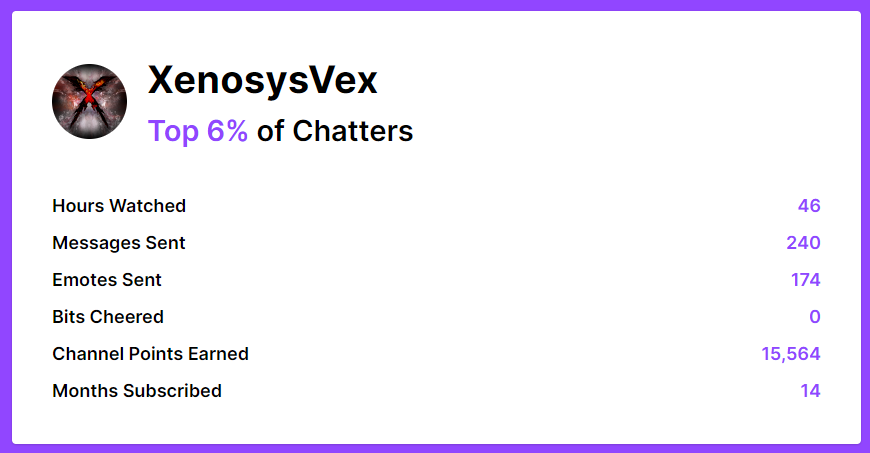 WillDieff's tweet photo. @XenosysVex yay xeemo. https://t.co/Zuz4KY0RiT