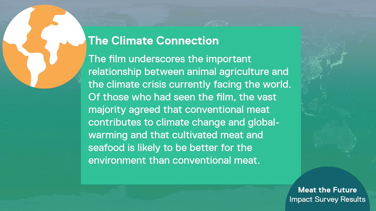 MEAT THE FUTURE tweet media