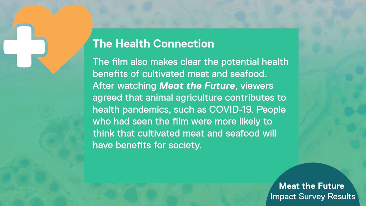 MEAT THE FUTURE tweet media