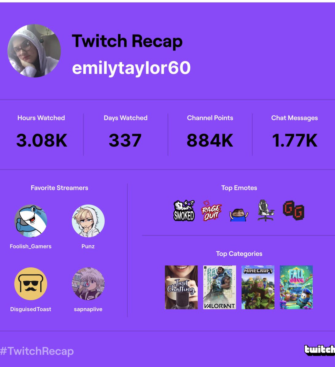 EmiStellataylor's tweet photo. #TwitchRecap  really proud of this recap https://t.co/WuOsJ6ArXW