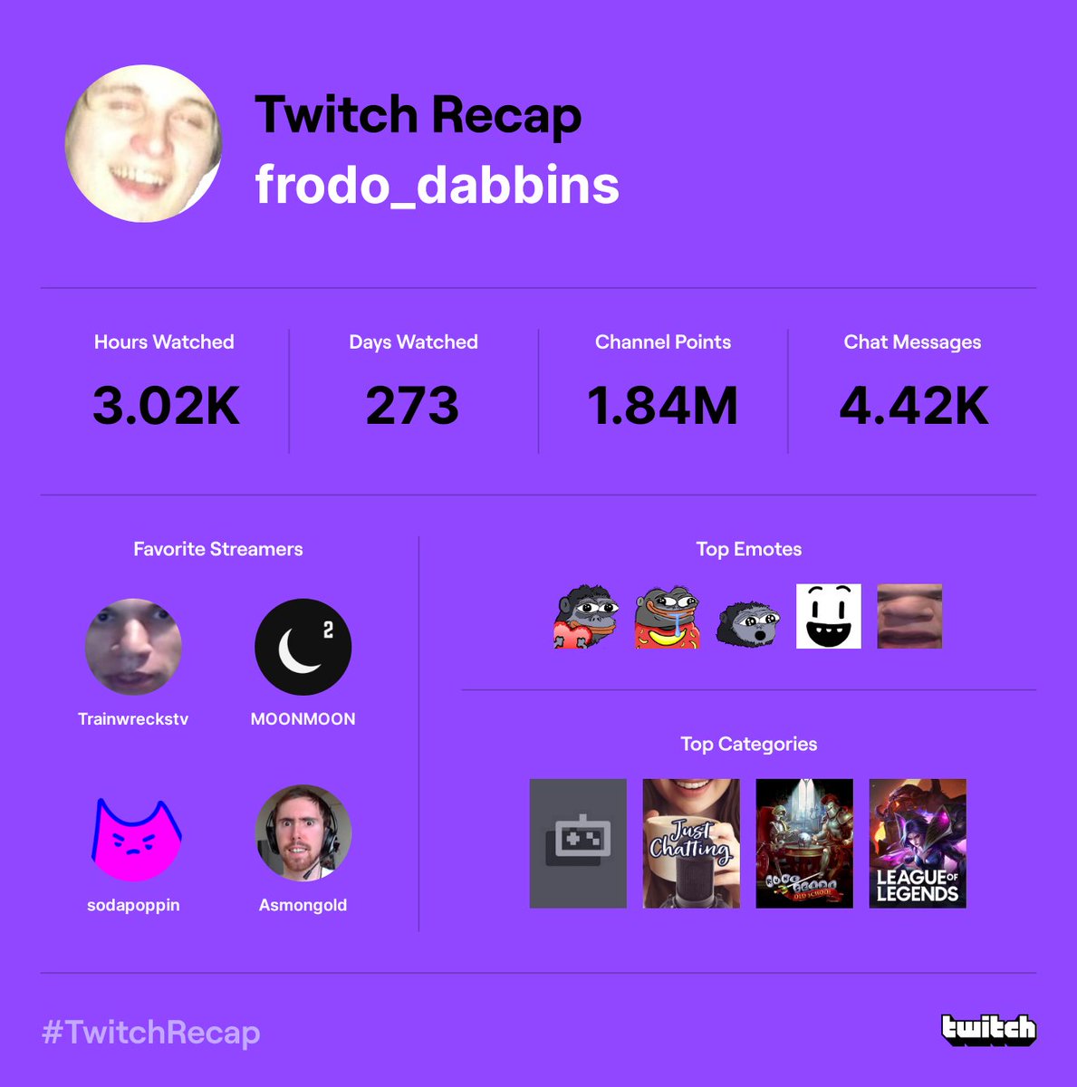 FrodoDabbinss's tweet photo. Train is the best background stream while you work cause it'll be 2 days of 12 hour shifts and you're watching the same 49 hour long stream https://t.co/R8ewjLPLew