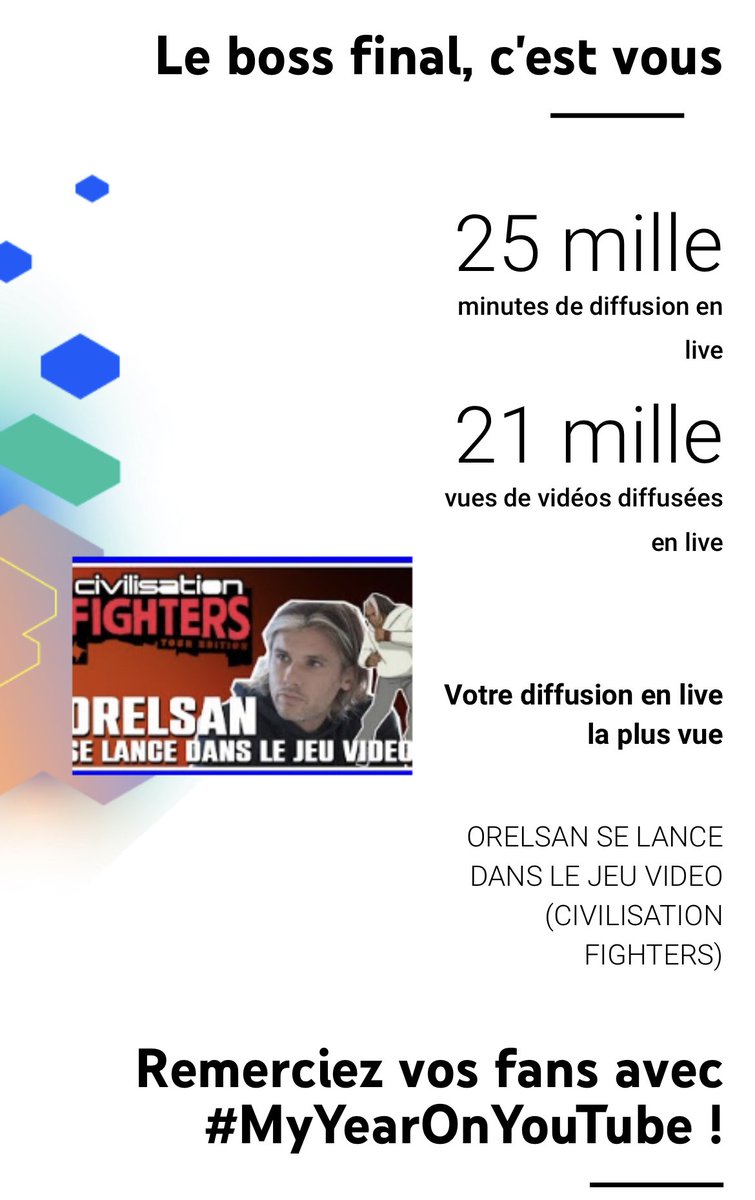 pitivier062's tweet photo. Voici les résultats de notre année sur #YouTube #MyYearOnYouTube
Vous êtes les meilleurs ! 🙏❤️
C’est grâce à vous tout ça.
Merci d'avoir fait partie de l’aventure #Famille2Geek Je suis fier d’avoir la meilleure des commu: #LaMifa https://t.co/2RRaTU78Fa