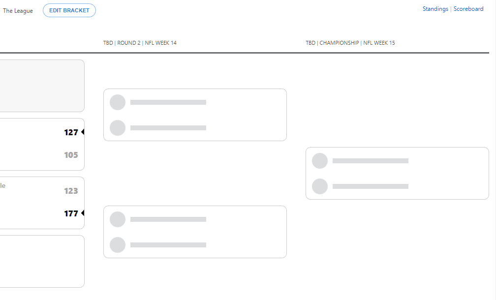 PaulSaysGoHard's tweet photo. @ESPNFANSUPPORT I made changes to the Playoff Bracket and now this is all I see...any advice would be greatly appreciated https://t.co/OXXDiKwFOX