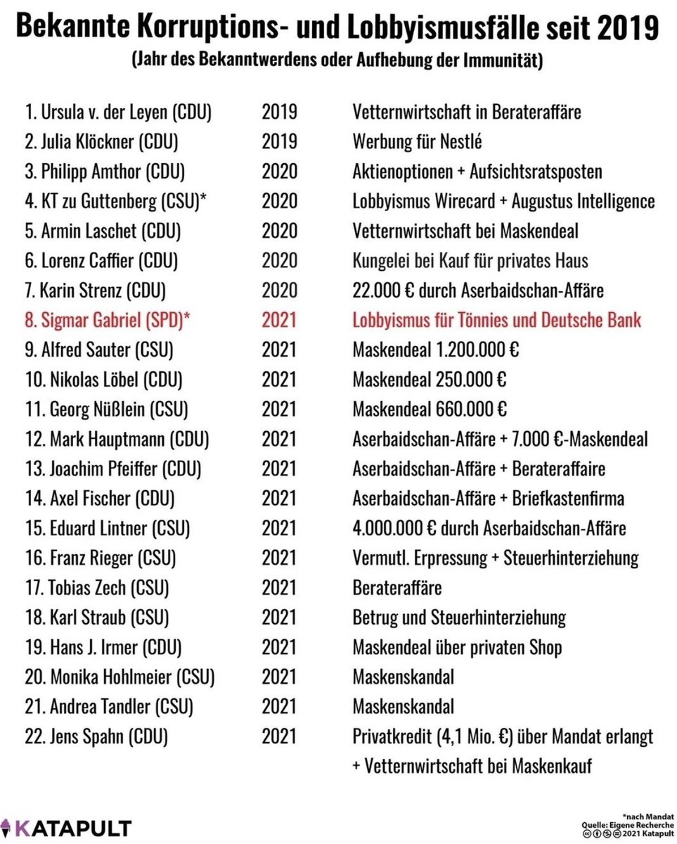 Martin Sonneborn tweet media