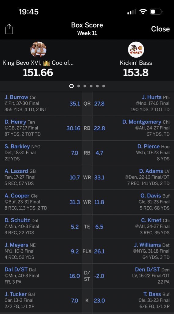 Alex_Potts's tweet photo. @NFLFantasy 23 from a kicker  🙃 https://t.co/Y2WUmfIoTd