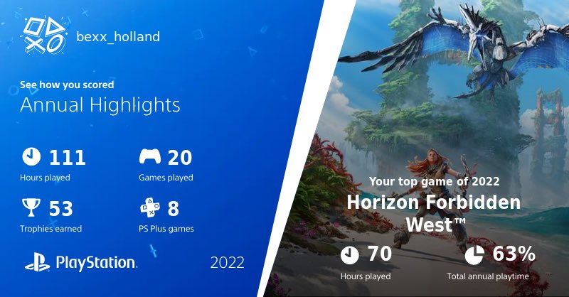 bexx_holland's tweet photo. So, it seems I’ve played quite a bit of HFW this year; think the move to ⁦@Guerrilla⁩ was probably an excellent choice 😂

#PSWrapped https://t.co/KMF9FP4xHj