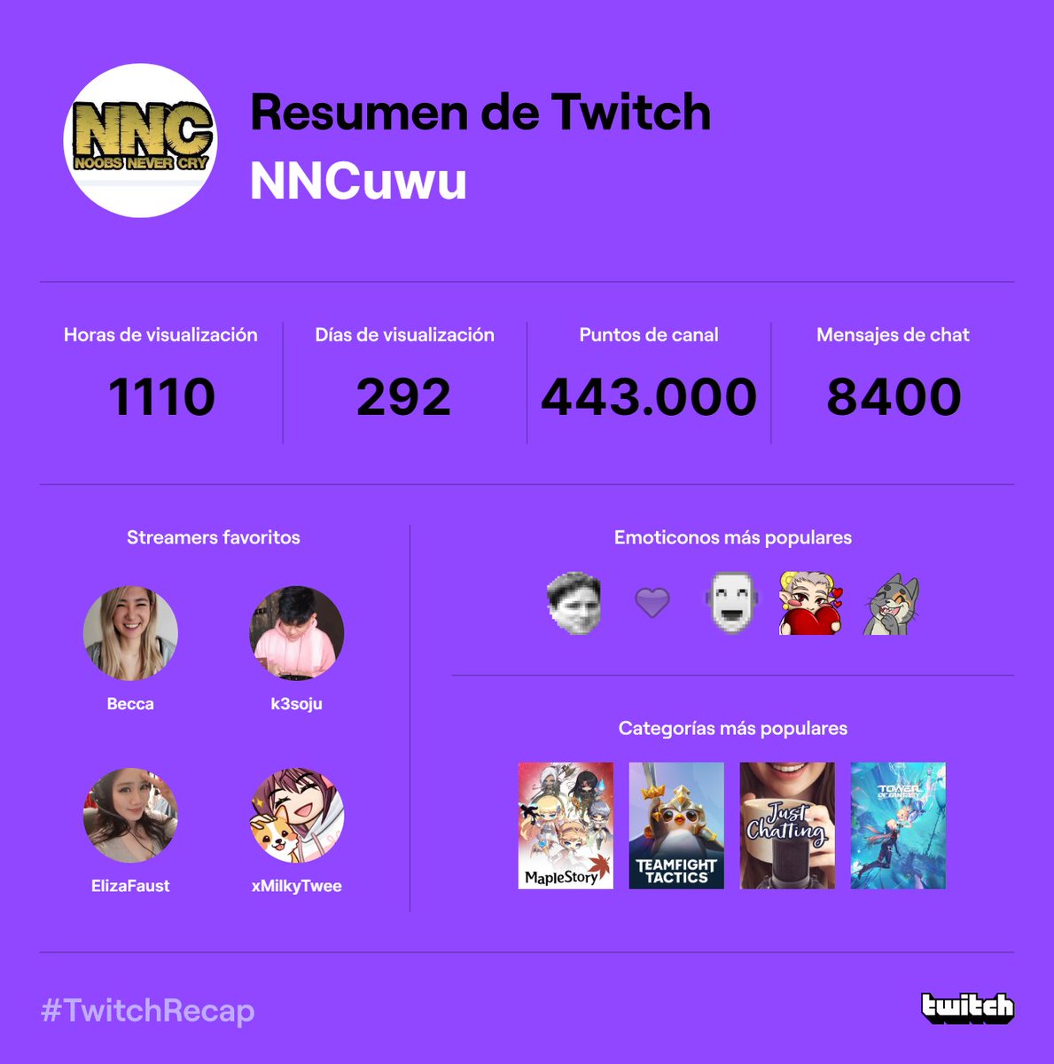 NNCuwu tweet media
