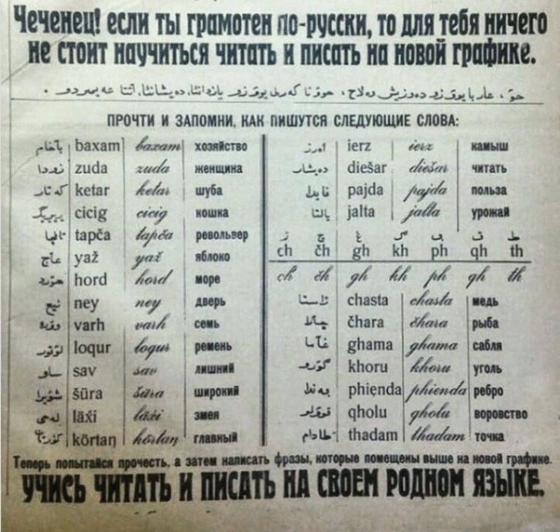 Чеченский язык как пишется