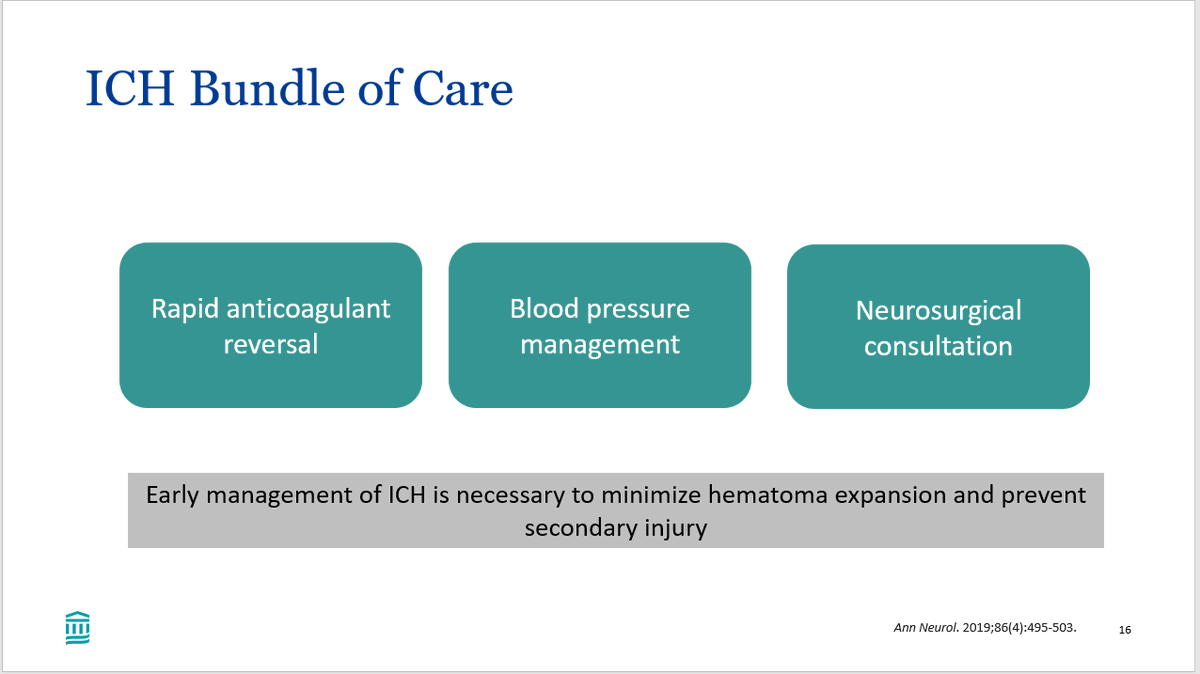 "Spontaneous ICH has the highest mortality rate of all stroke etiologies. The focus of initial treatment is the prevention of hematoma expansion, blood pressure control, anticoagulation reversal, and managing elevated intracranial pressure."