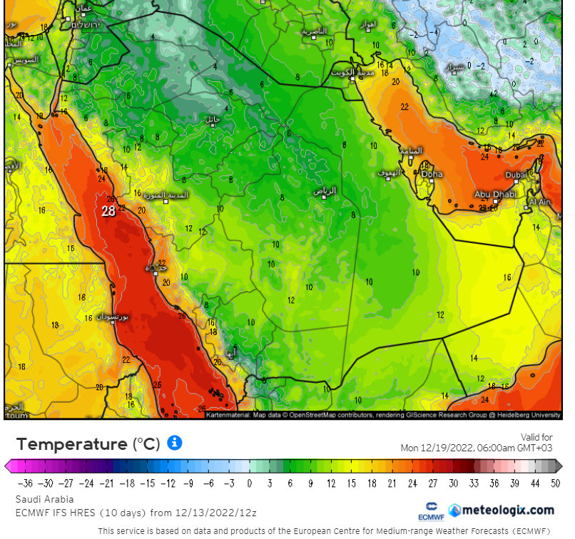 الصورة