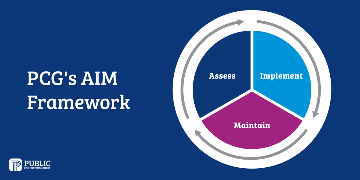 PCG’s Education team tweet media