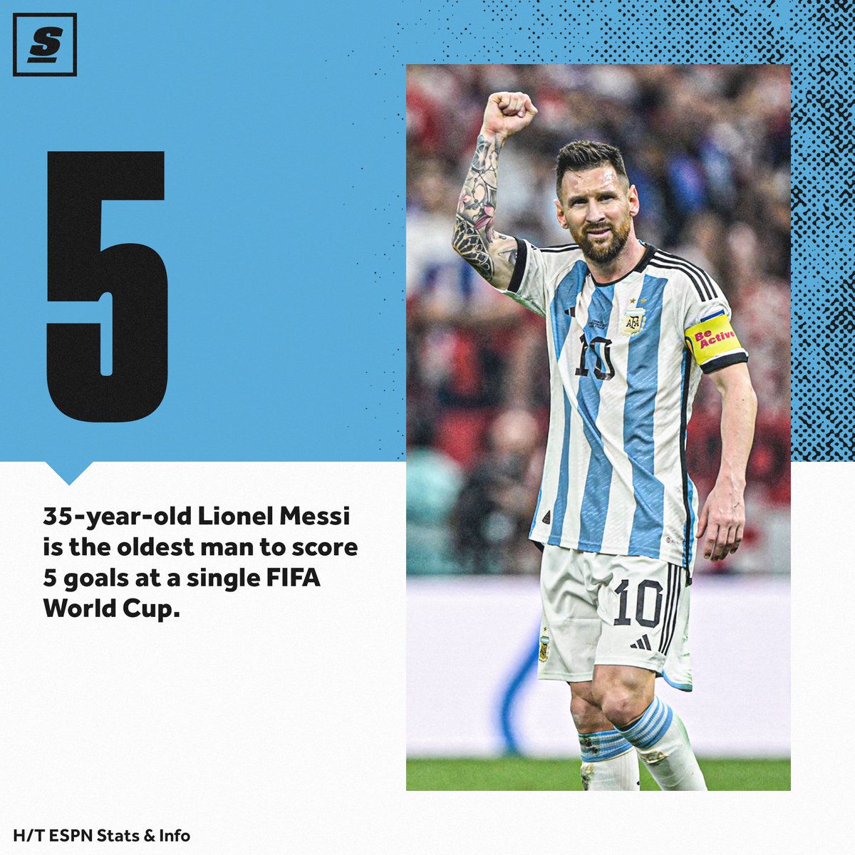 theScore tweet media