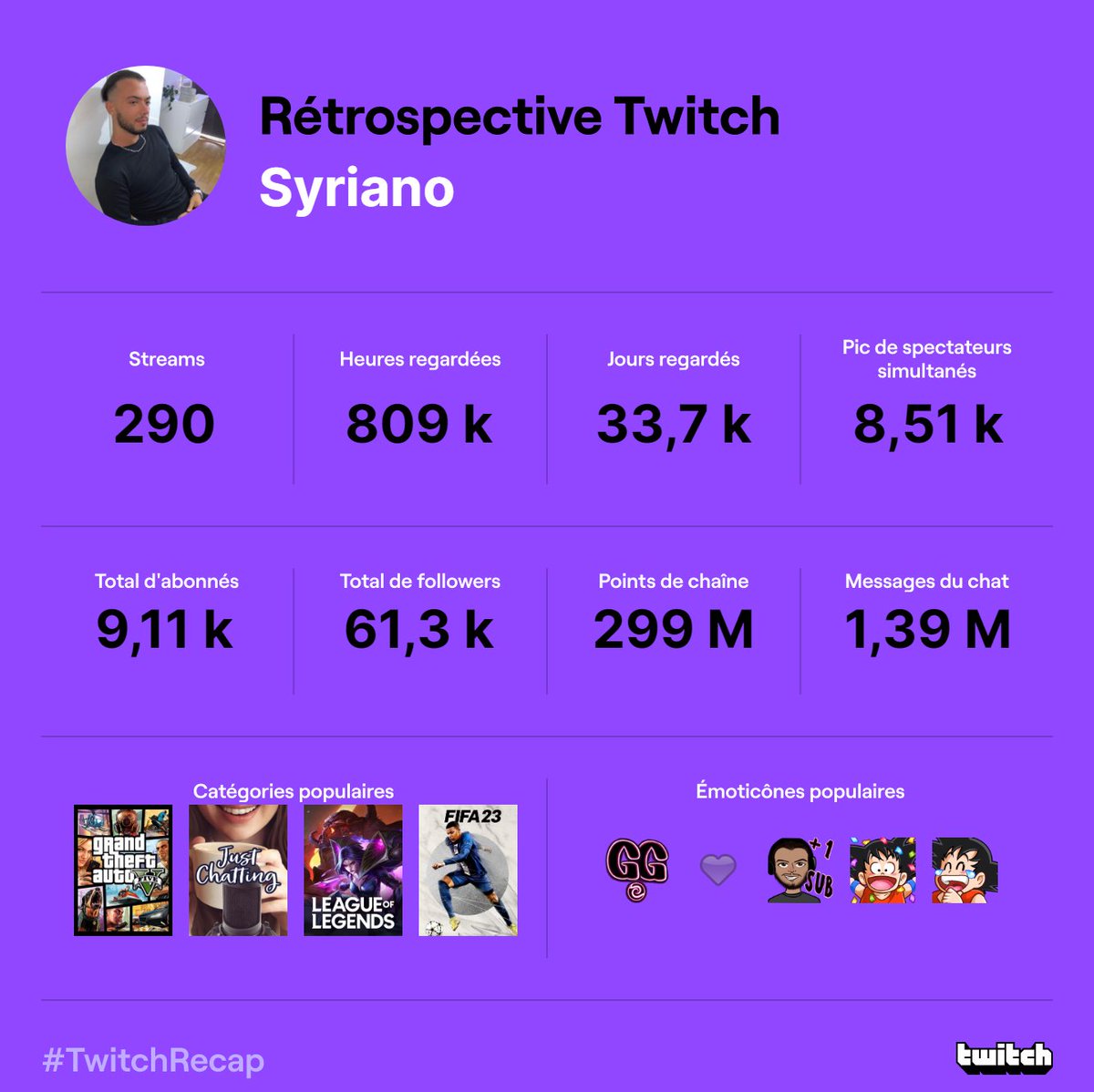 Syriano 🏴☠️ tweet media