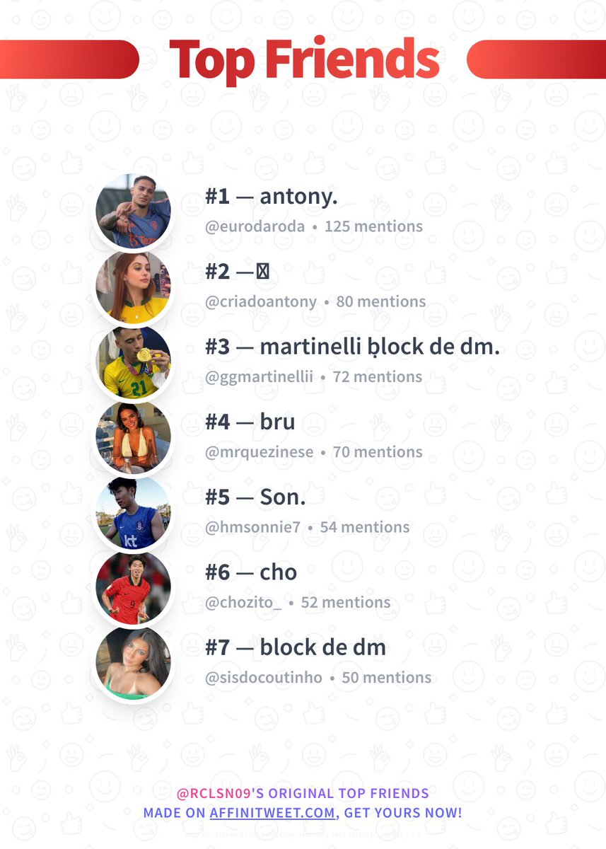 ✨ Top Friends 

🥇 eurodaroda
🥈 criadoantony
🥉 ggmartinellii
🏅 mrquezinese
🏅 hmsonnie7
🏅 chozito_
🏅 sisdocoutinho

➡️ affinitweet.com/top-friends