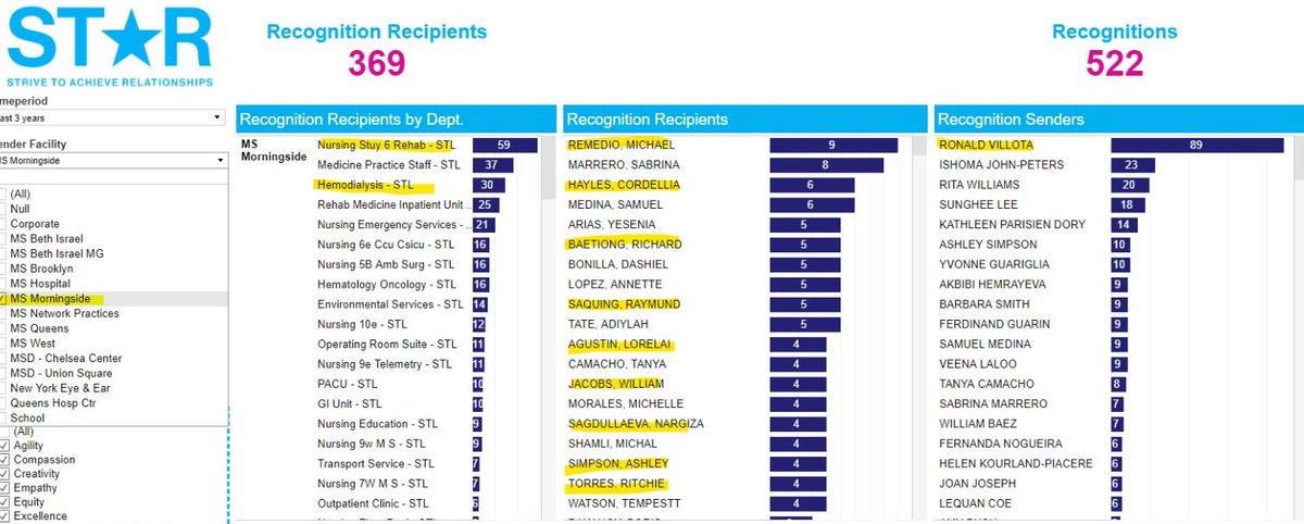 MSMStuy6Rehab tweet media