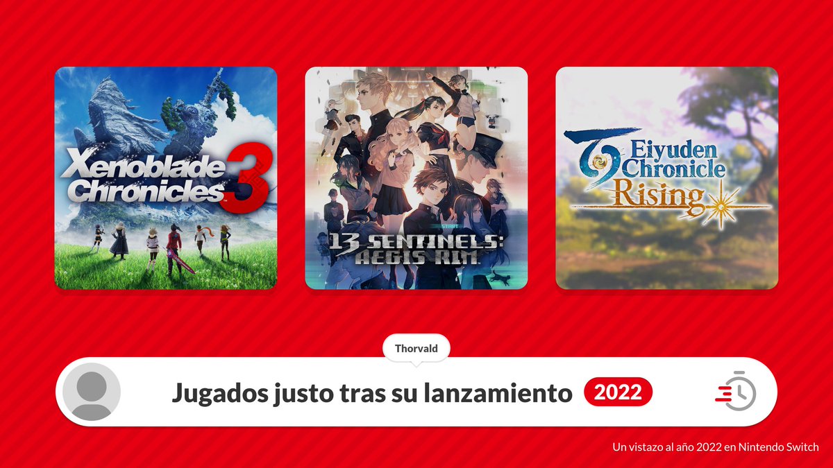 thorvald7's tweet photo. No hubo muchas sorpresas 😏
#TeamRPG
#NintendoSwitch2022
@cafeconnintendo https://t.co/uB91dg65UD