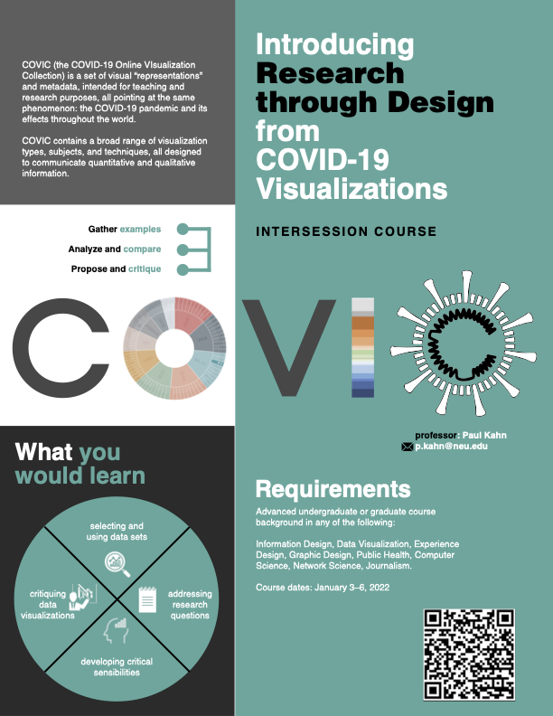 NU_CfD's tweet photo. CfD Affiliate member @pauldavidkahn is hosting intersession course: Research through Design from Covid-19 Visualizations. The course with interact with the COVIC archive. https://t.co/t7xjOw8LFf
#research #design #covid #visualization #designresearch #researchthroughdesign https://t.co/tMIWOPfrWr
