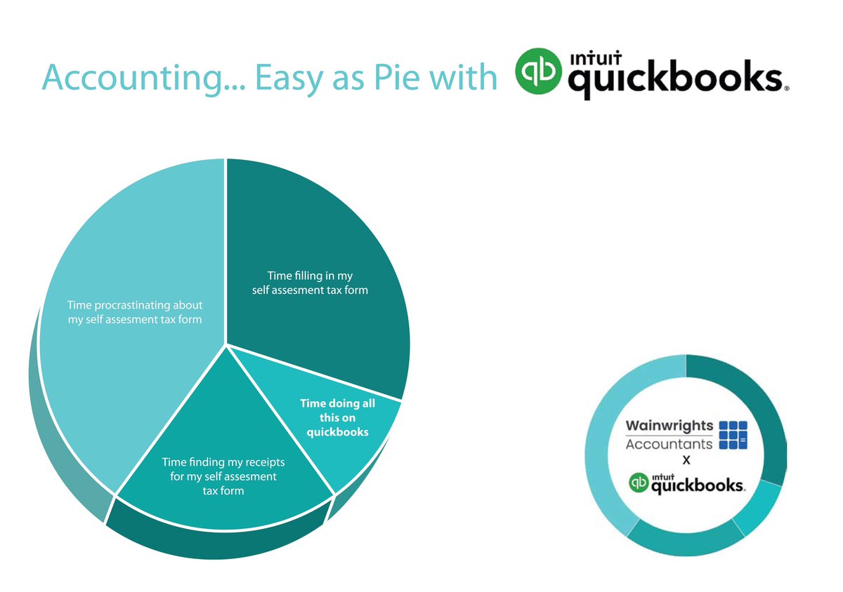 josie_jo22's tweet photo. @OneMinuteBriefs #quickbooksuk #yourtime #sorryitslate 😓 https://t.co/tM9jGcOPGf