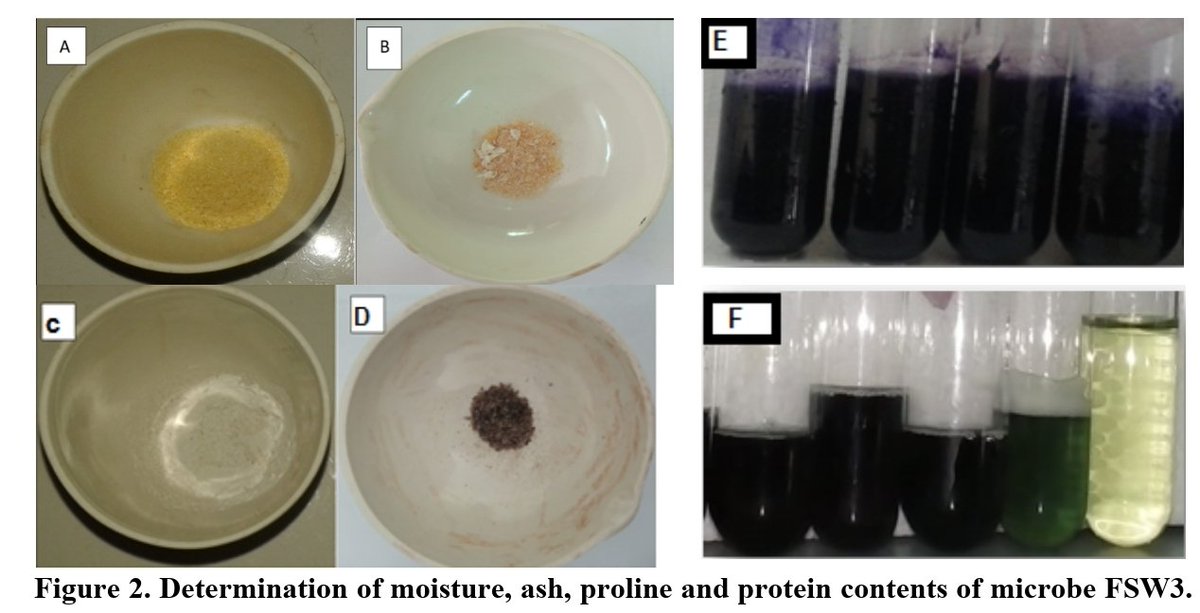 Turk. J. of Fish. & Aquat. Sci. tweet media