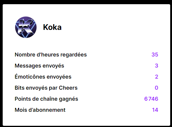 Bioderus's tweet photo. @KokaStarcraft Pas beaucoup d'heures visionnées mais ça fait partie de mon top 4 quand même😉 https://t.co/zS2BQvyvii