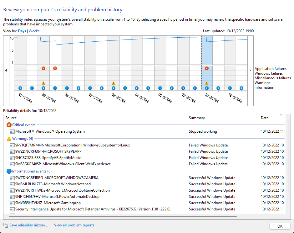 Martin Blore on Twitter: 